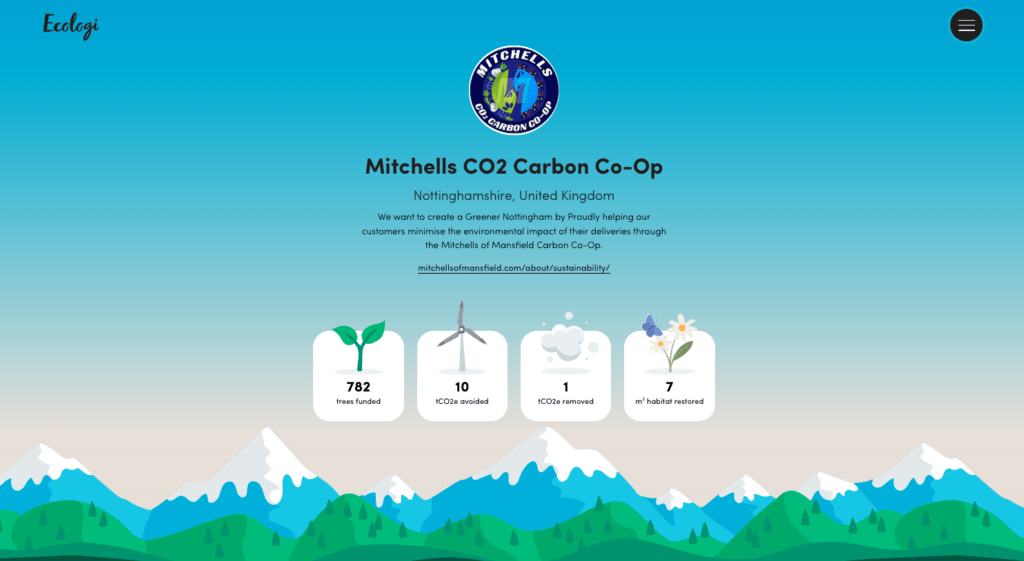 Image of Carbon Co-Op page